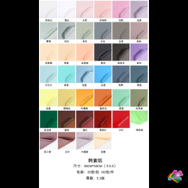 Khăn kiếng nhựa 1 mặt trơn